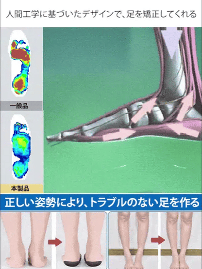 OrthoCare™ 滑り止めアウトドアビーチサンダル【男女用兼】
