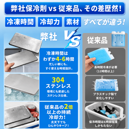 【限定モデル】SteelCool™ 高耐久スリムステンレス保冷プレート・アウトドア・お弁当用など