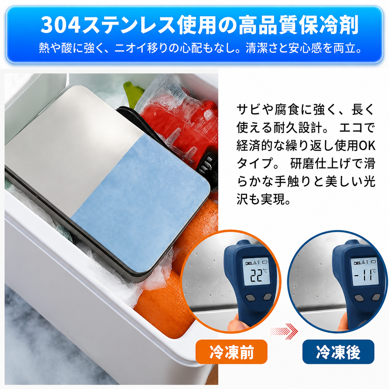 【限定モデル】SteelCool™ 高耐久スリムステンレス保冷プレート・アウトドア・お弁当用など