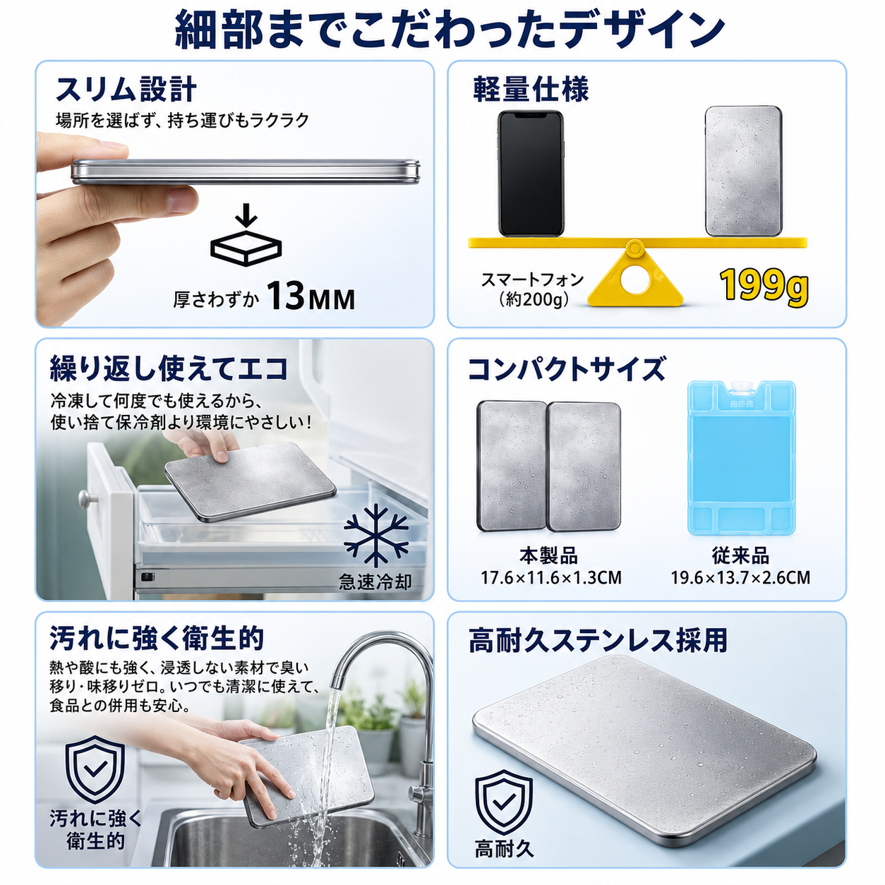 【限定モデル】SteelCool™ 高耐久スリムステンレス保冷プレート・アウトドア・お弁当用など