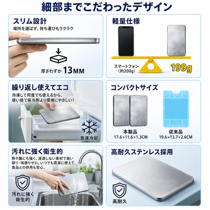 【限定モデル】SteelCool™ 高耐久スリムステンレス保冷プレート・アウトドア・お弁当用など