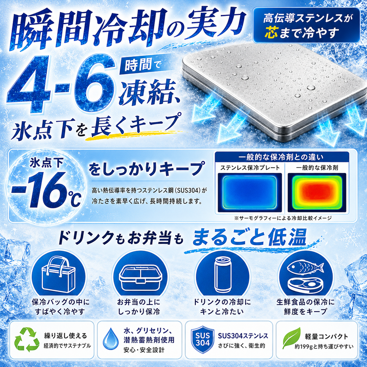 SteelCool™ ステンレス保冷プレート