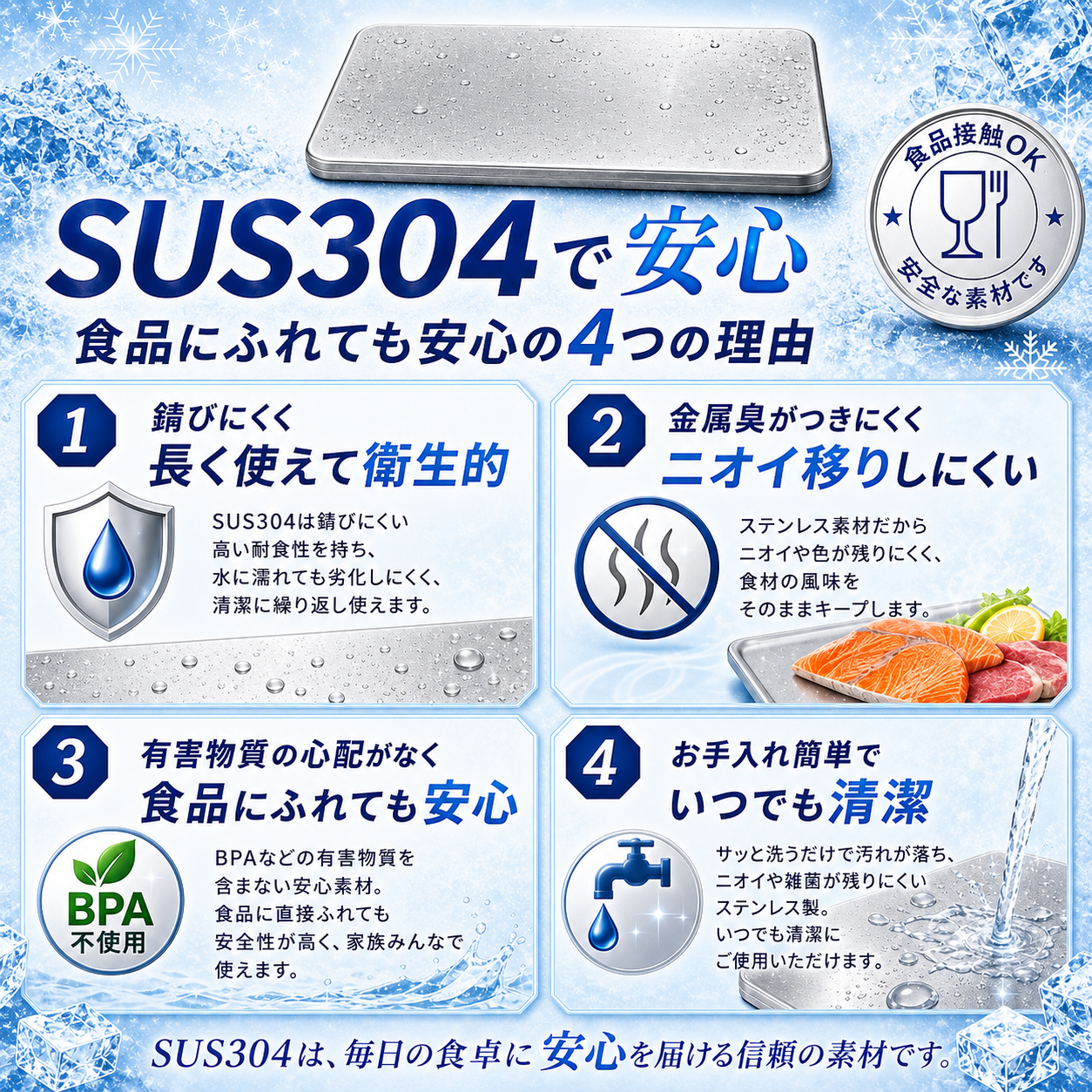 SteelCool™ ステンレス保冷プレート