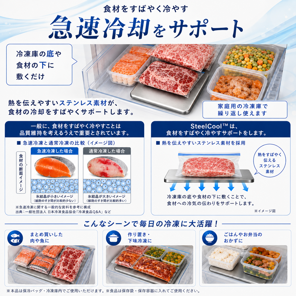 SteelCool™ ステンレス保冷プレート