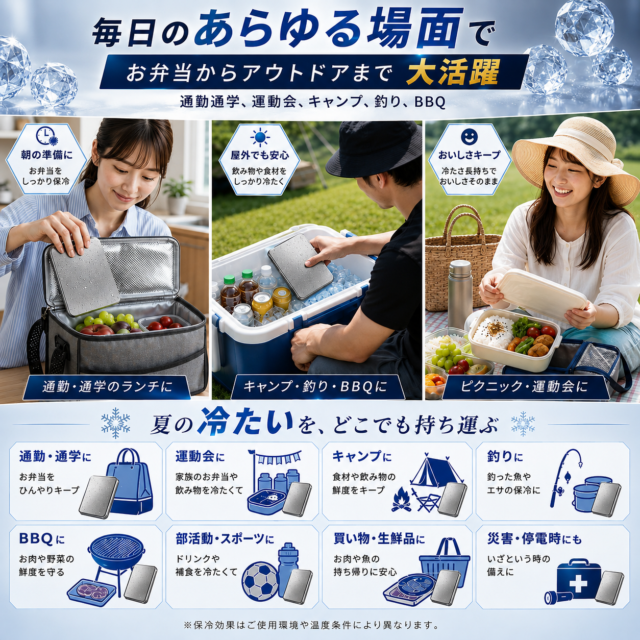 SteelCool™ ステンレス保冷プレート